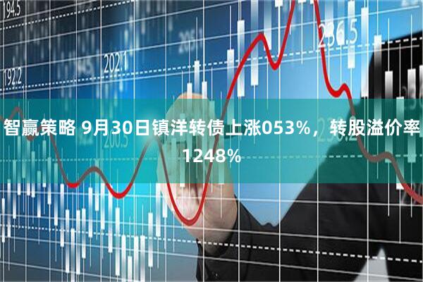 智赢策略 9月30日镇洋转债上涨053%，转股溢价率1248%